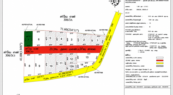 site map